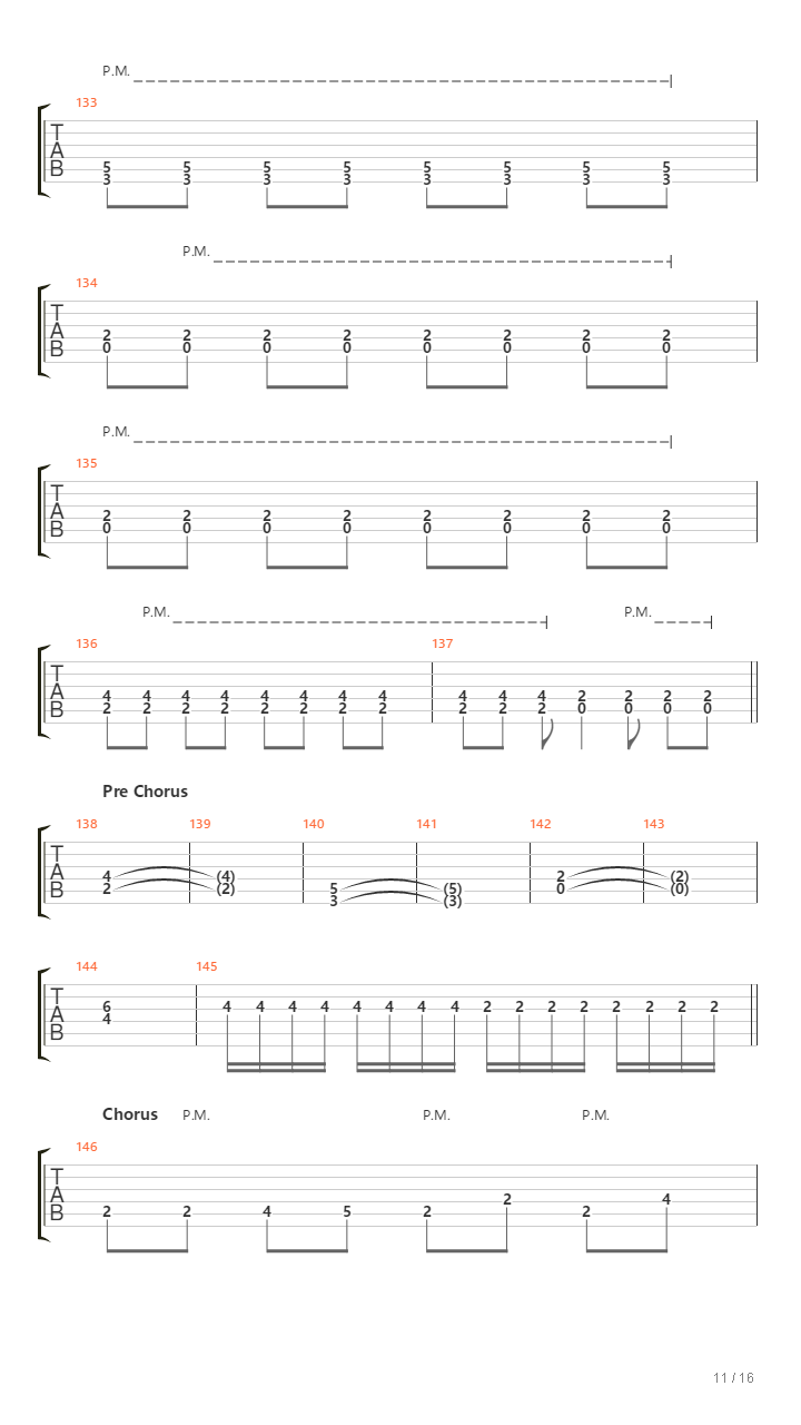 Mjölner Hammer Of Thor吉他谱