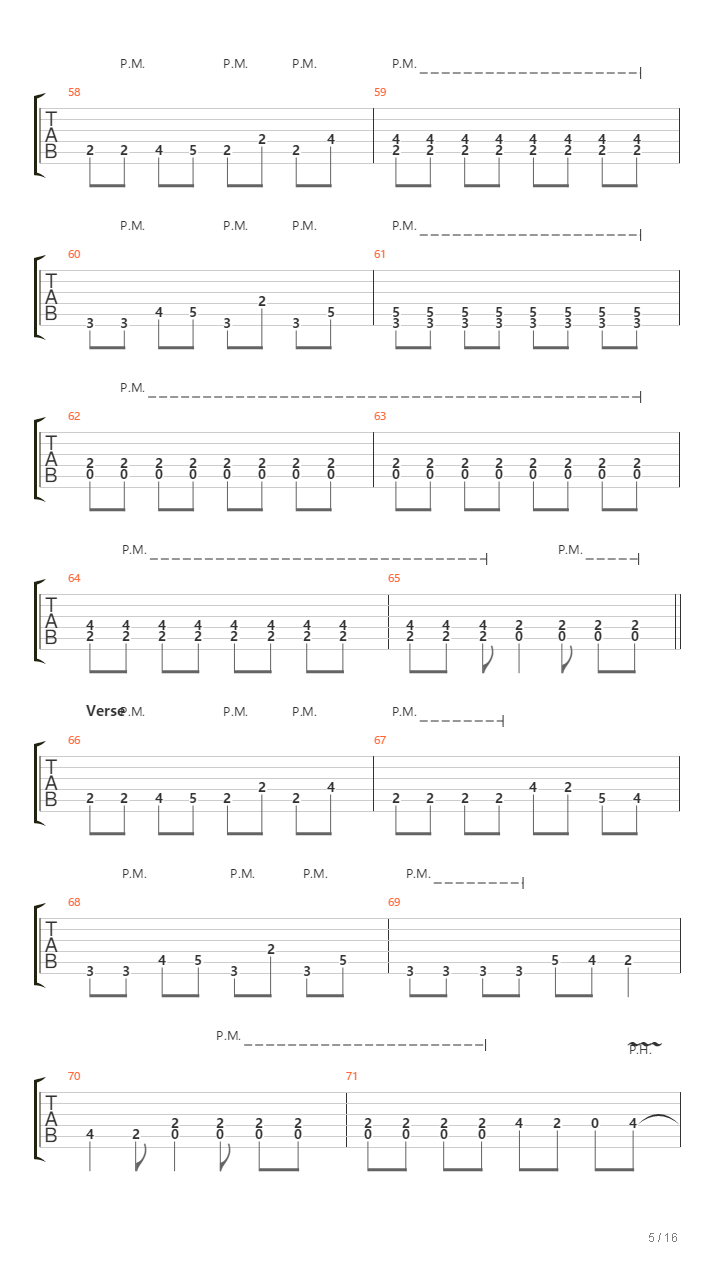 Mjölner Hammer Of Thor吉他谱