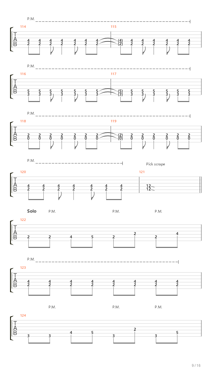 Mjölner Hammer Of Thor吉他谱