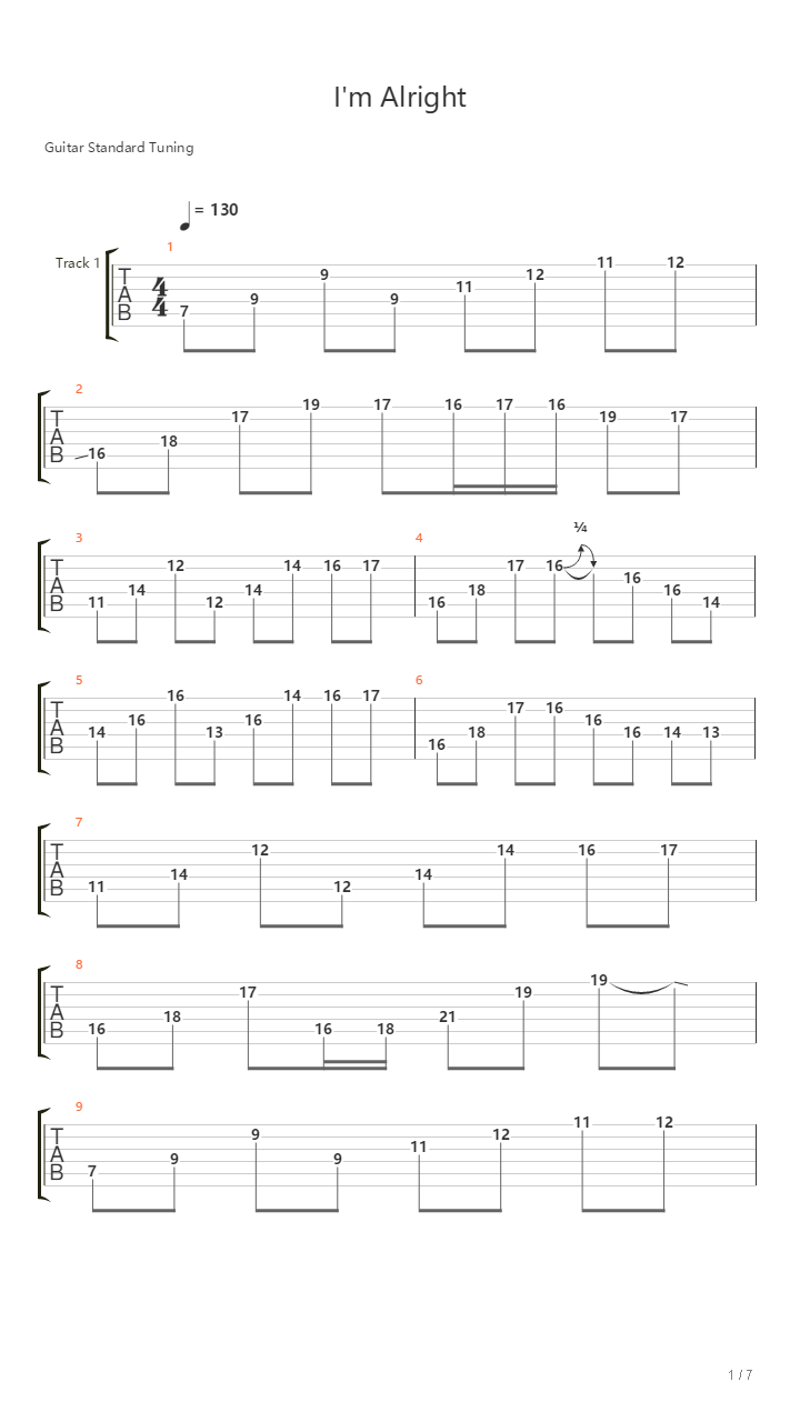 Im Alright（原版 非live版)吉他谱