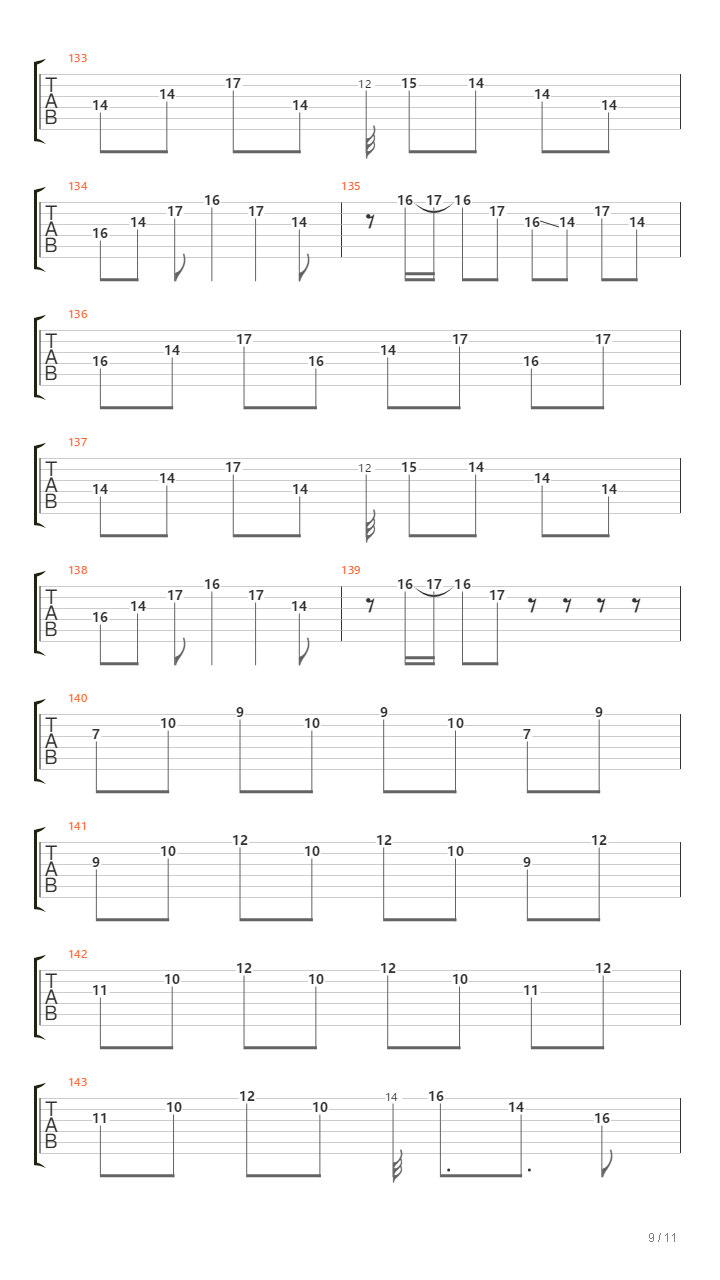 Alethea吉他谱