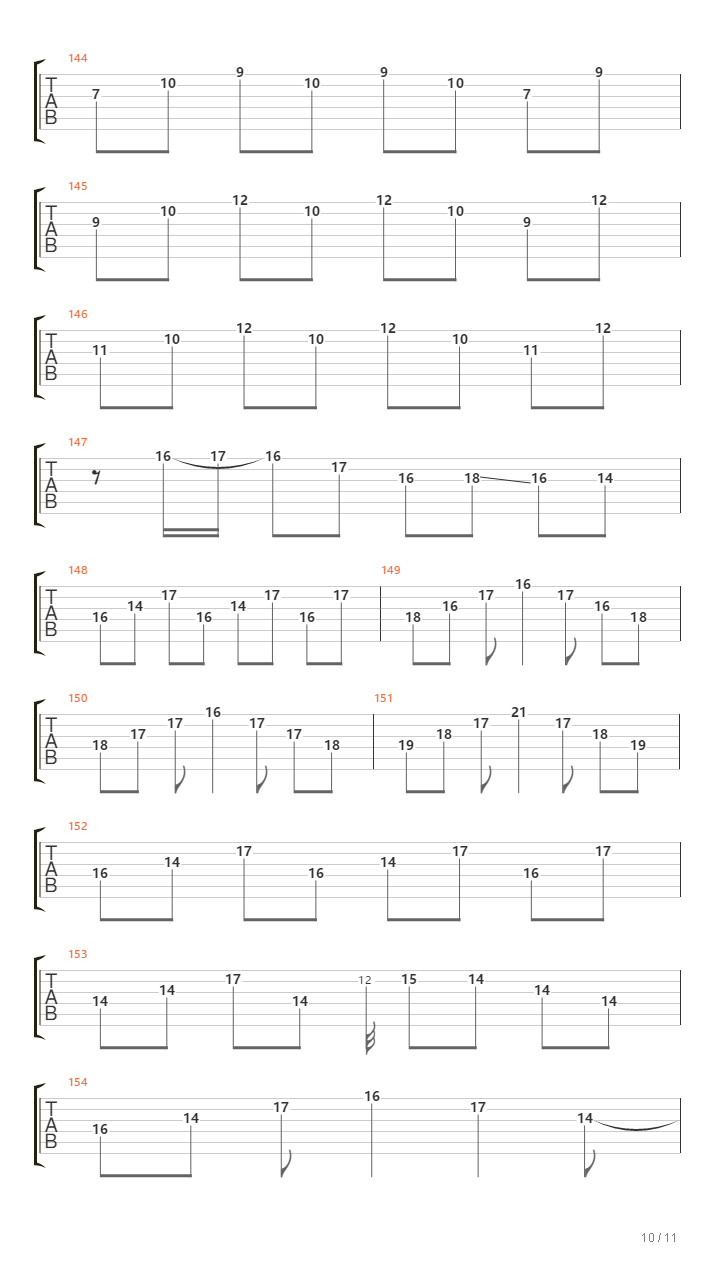 Alethea吉他谱