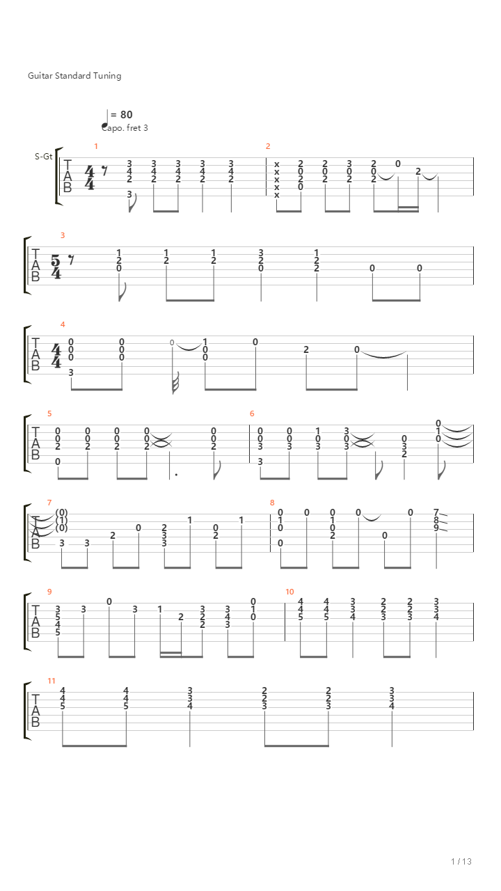 波西米亚狂想曲(Bohemian Rhapsody)（Kelly Valleau改编版）吉他谱