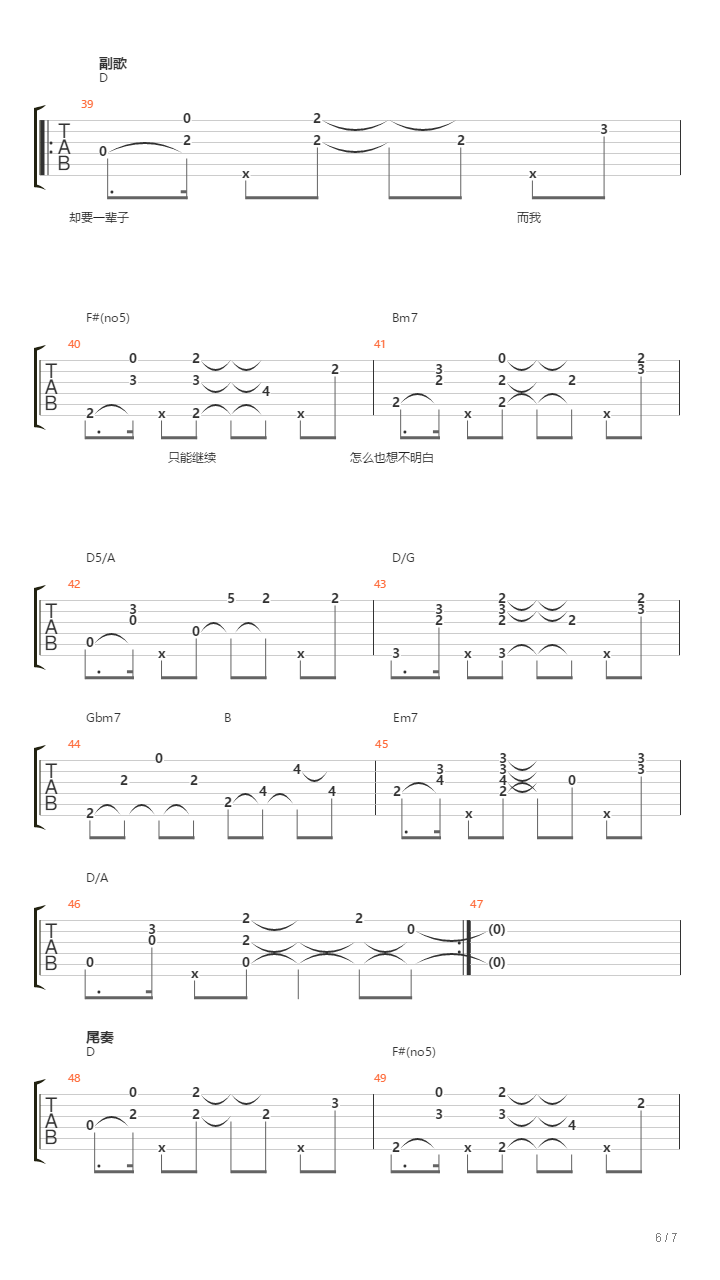 瘦子（汪小敏 不枉 原曲）吉他谱