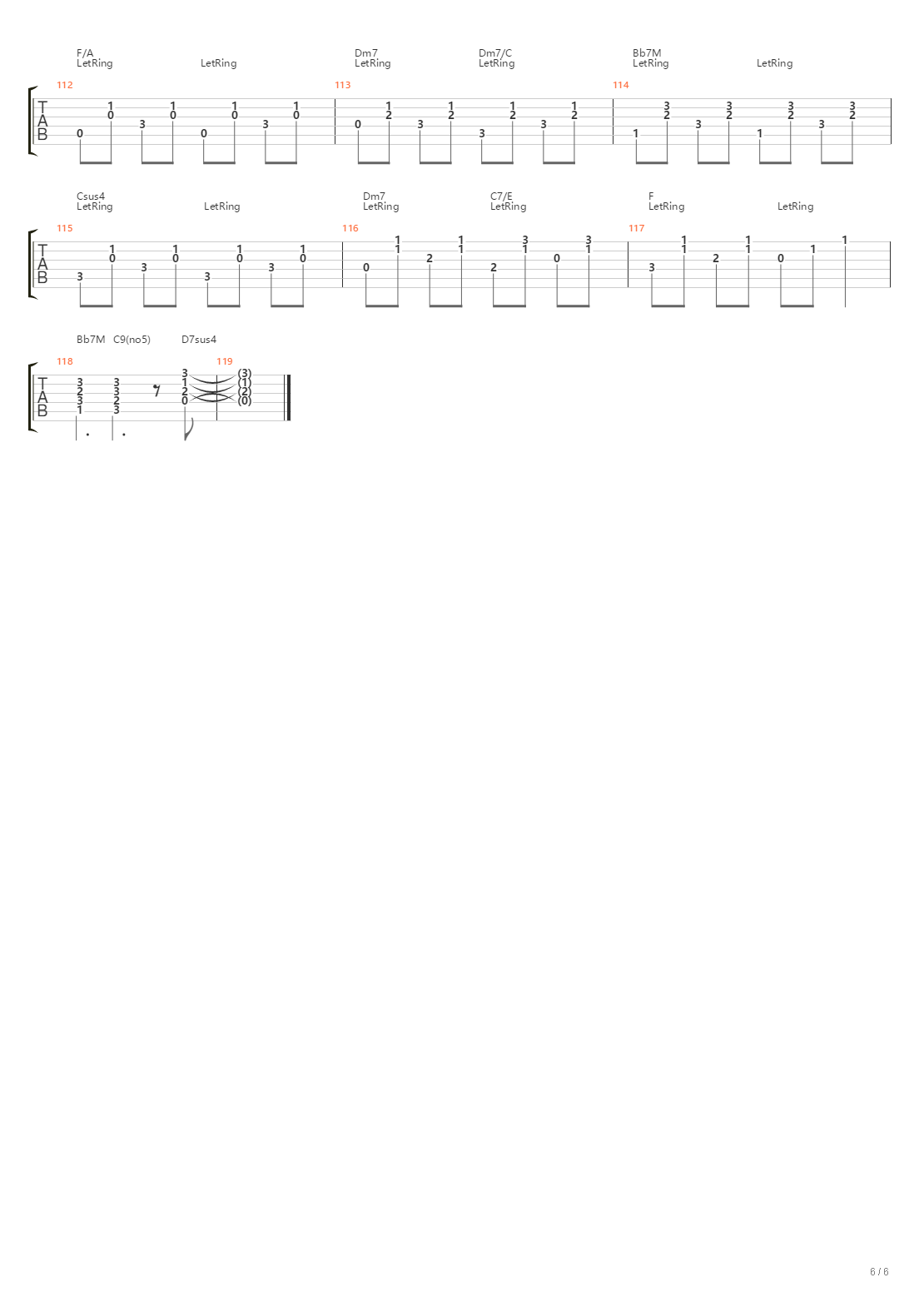 キミガイナイ吉他谱