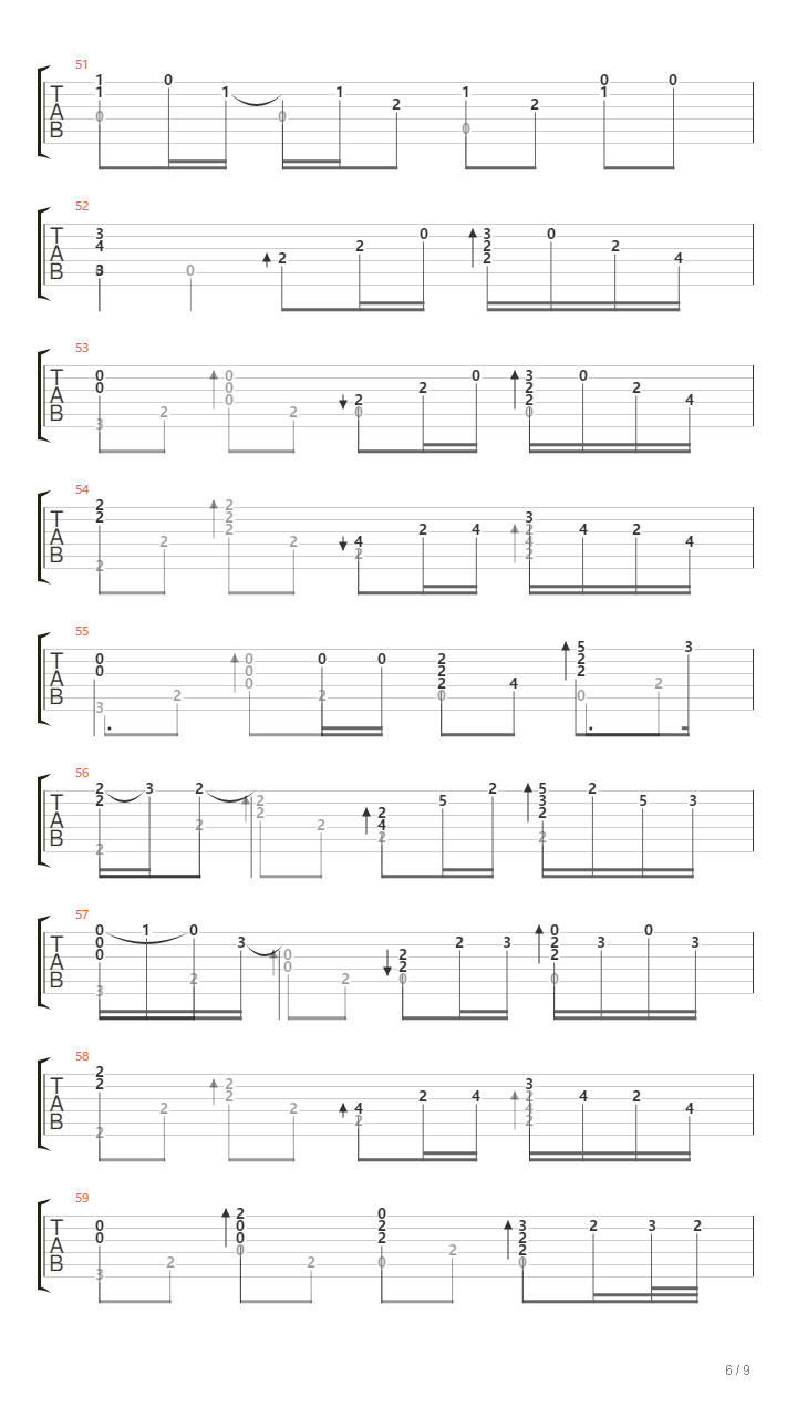 最高の片想い  （简单又好听的吉他曲）吉他谱