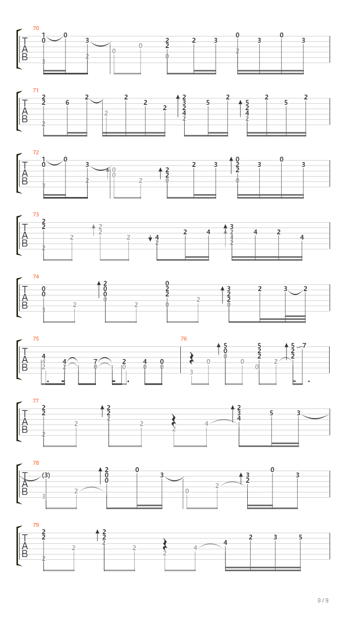 最高の片想い  （简单又好听的吉他曲）吉他谱