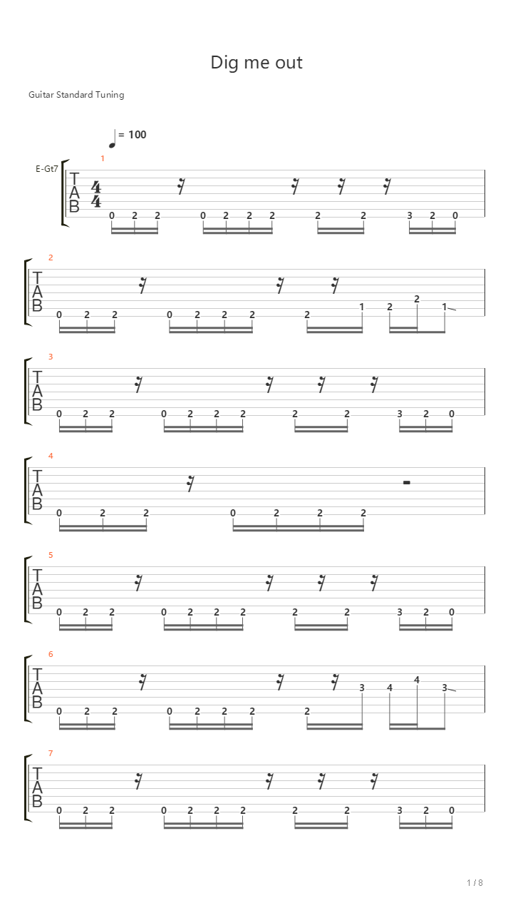Dig me out吉他谱