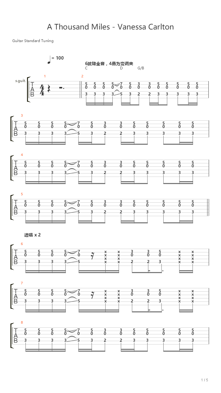 A Thousand Miles吉他谱