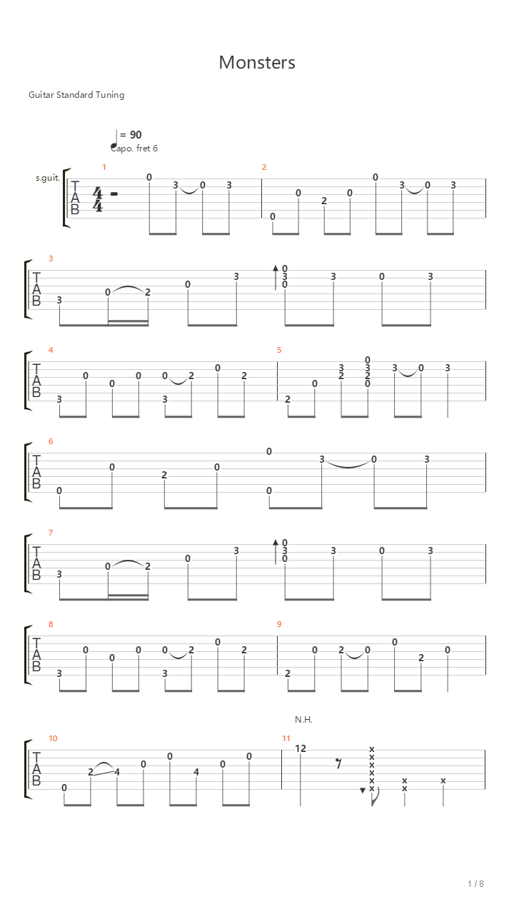 Monsters吉他谱