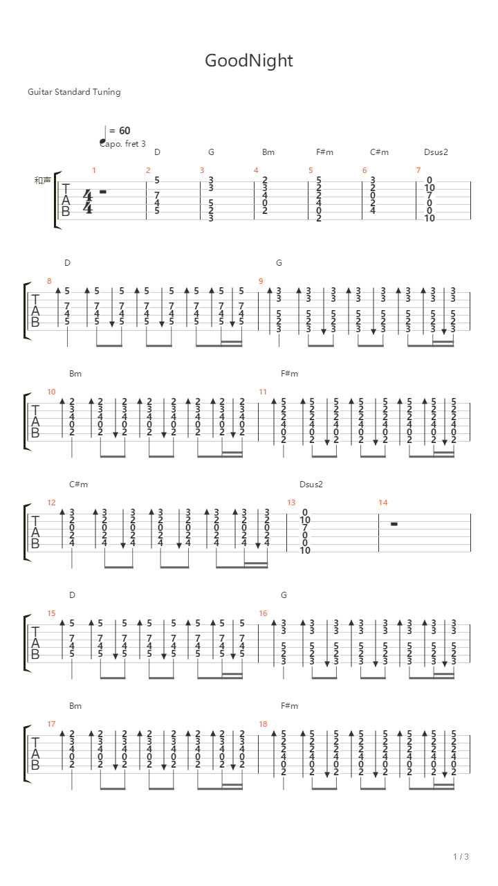 Goodnight（乐队总谱）吉他谱