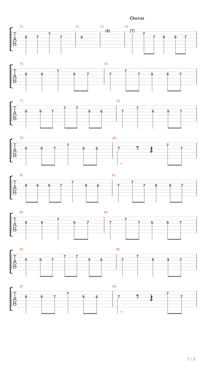 Sympathy 4 The Grinch吉他谱