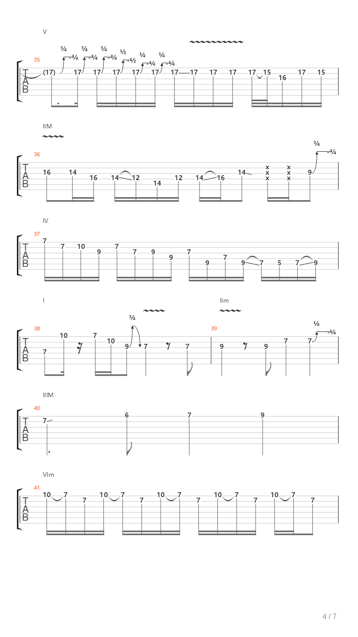 Hotel California（2004墨尔本告别演唱会）吉他谱