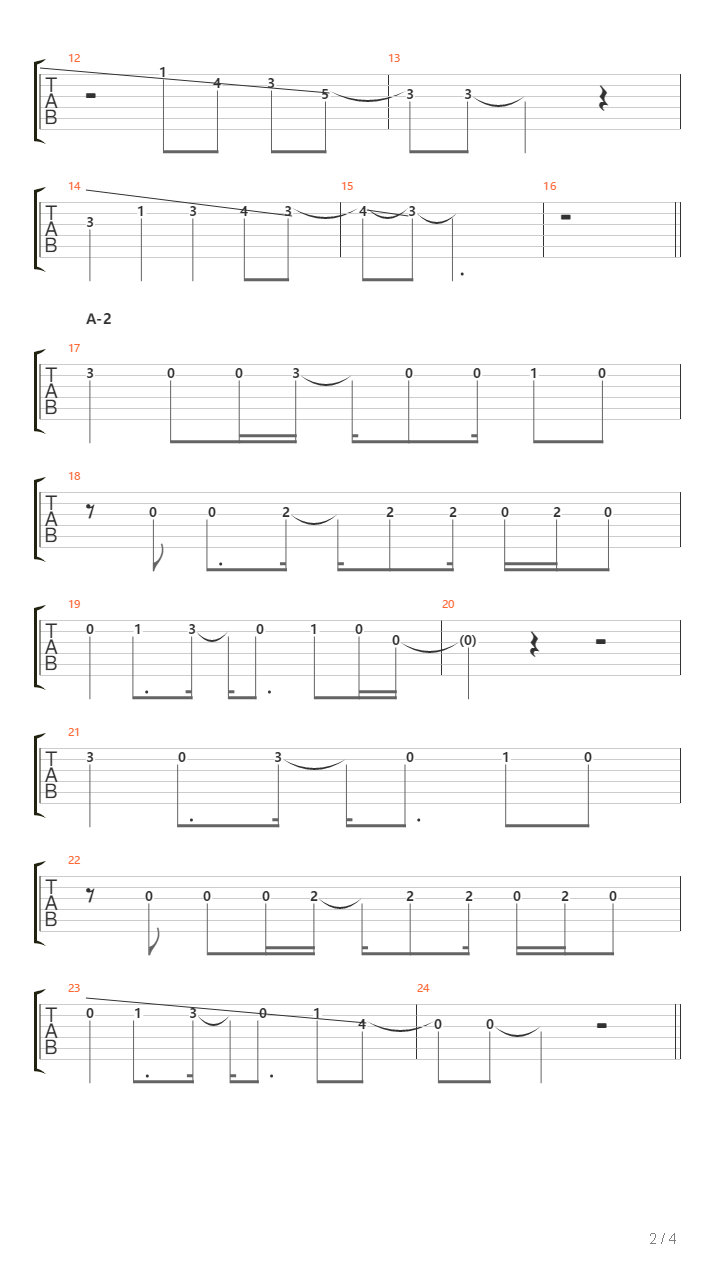 Syntax Error吉他谱