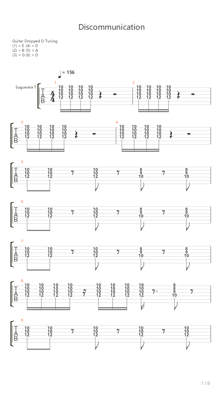 Discommunication吉他谱