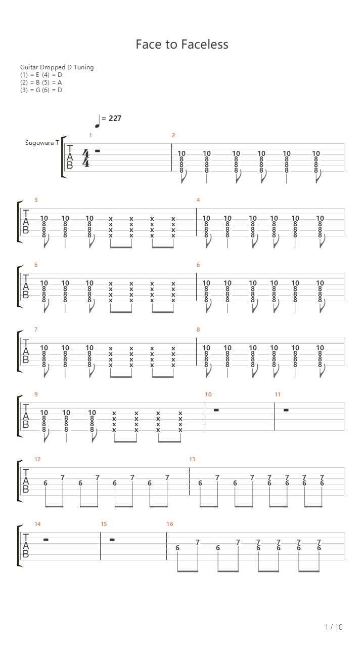 Face To Faceless吉他谱