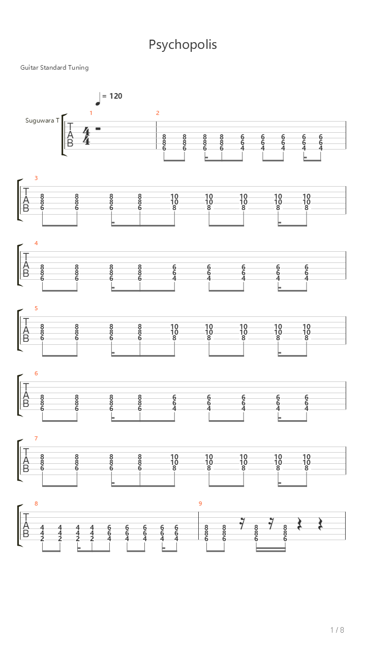 Psychopolis吉他谱