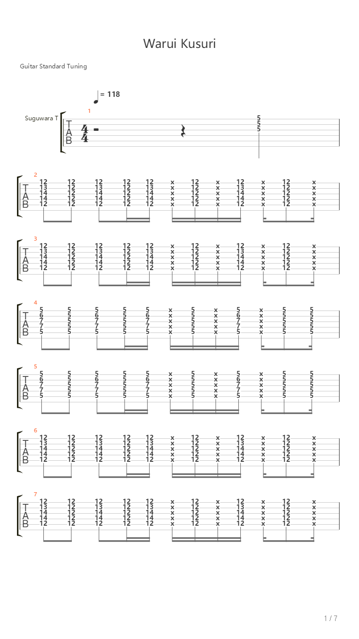 Warui Kusuri吉他谱