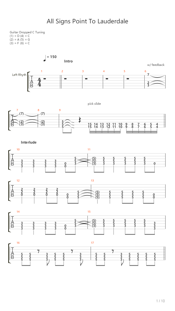 All Signs Point To Lauderdale吉他谱