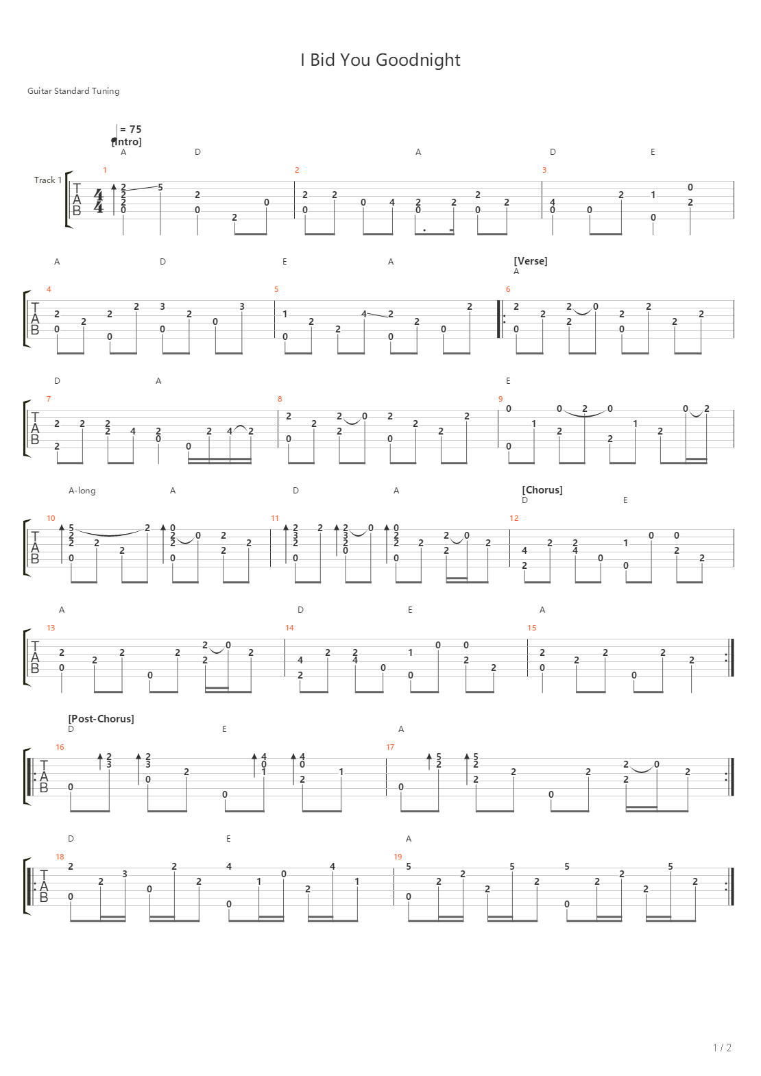 I Bid You Good Night吉他谱