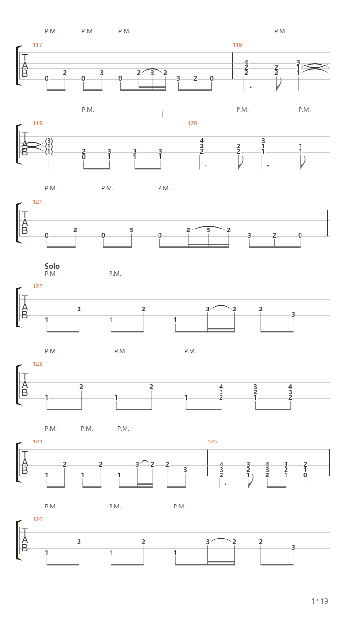 A Catastrophic And Catalyzing Event吉他谱