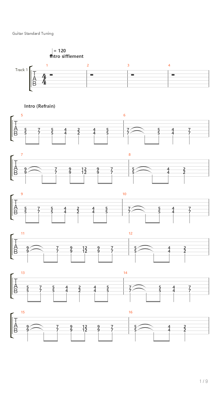 Jeux De Chair吉他谱