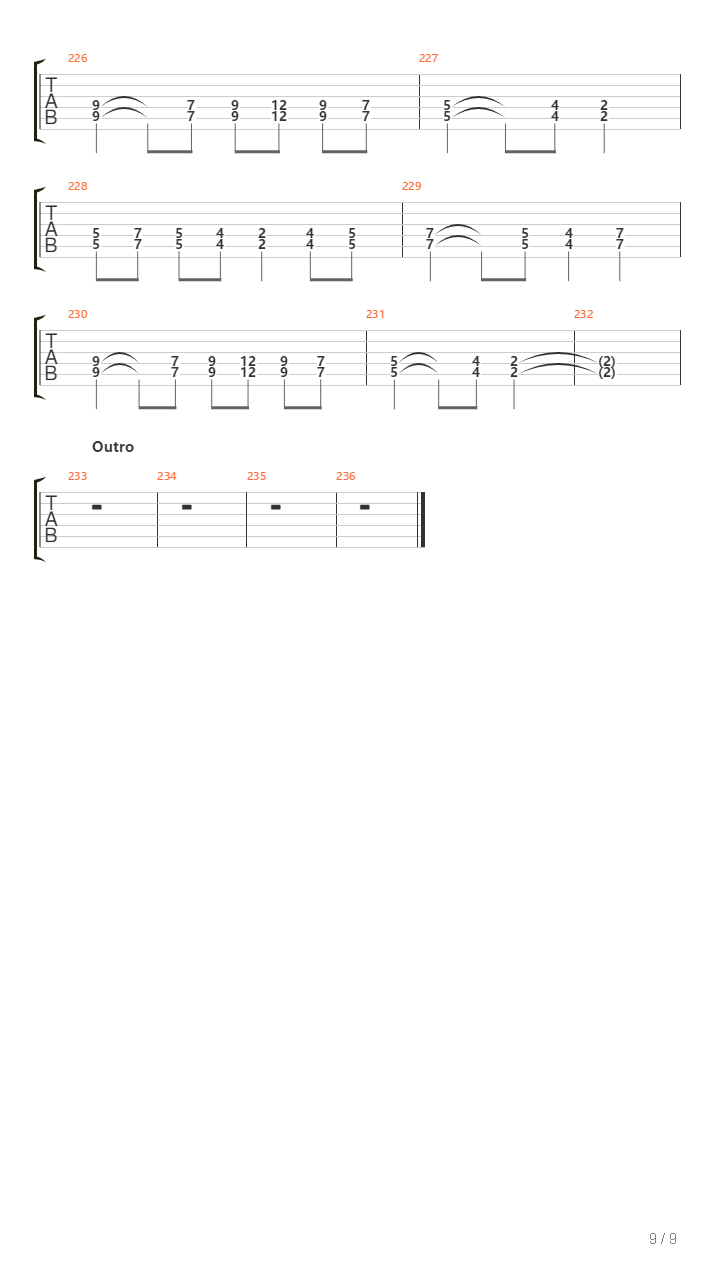 Jeux De Chair吉他谱