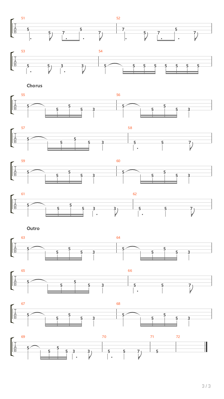 Tvoje Lice吉他谱