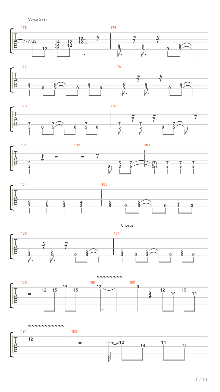 Train Kept A Rollin吉他谱