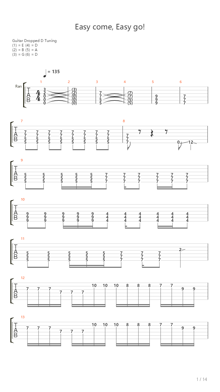 Easy Come Easy Go吉他谱