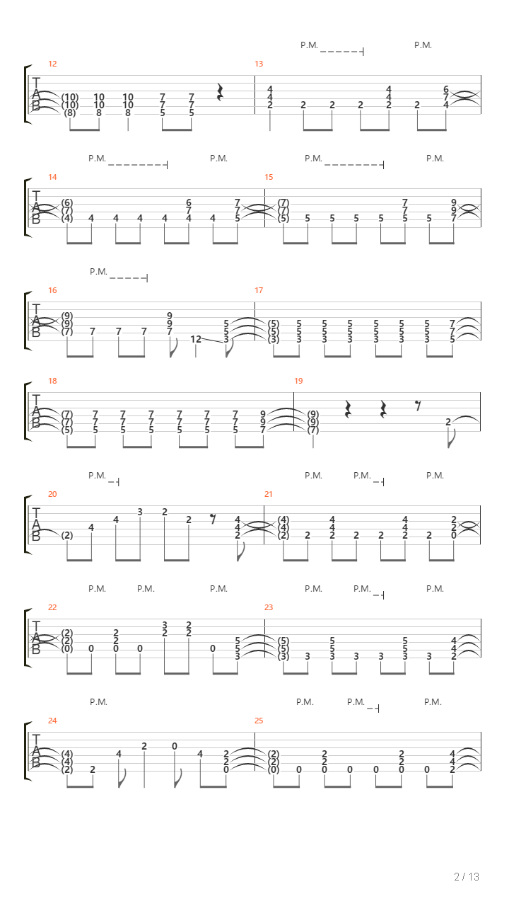 This Is How I Roll吉他谱