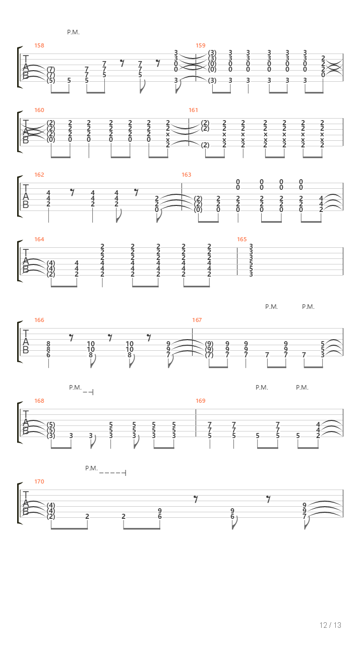 This Is How I Roll吉他谱