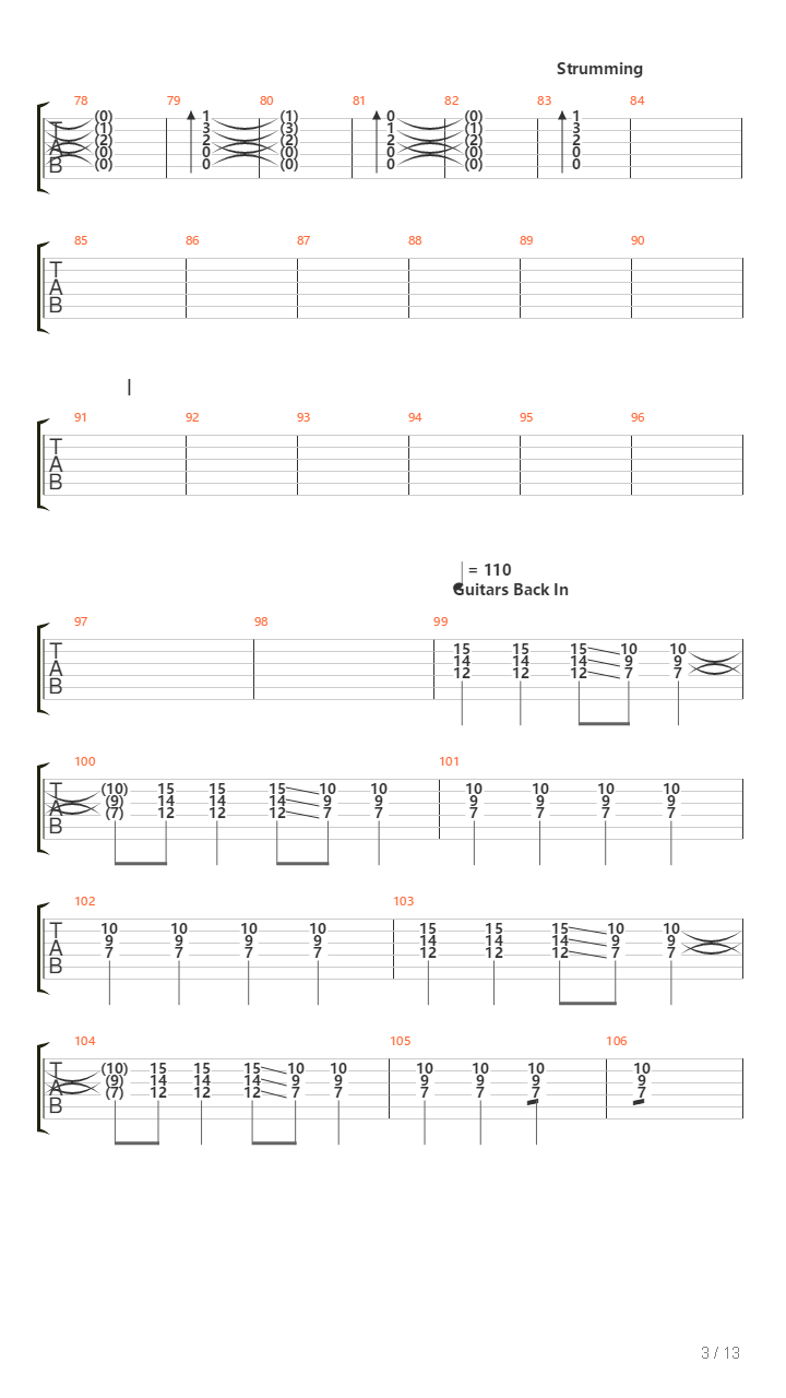 Birth And Death Of The Pillars Of Creation吉他谱