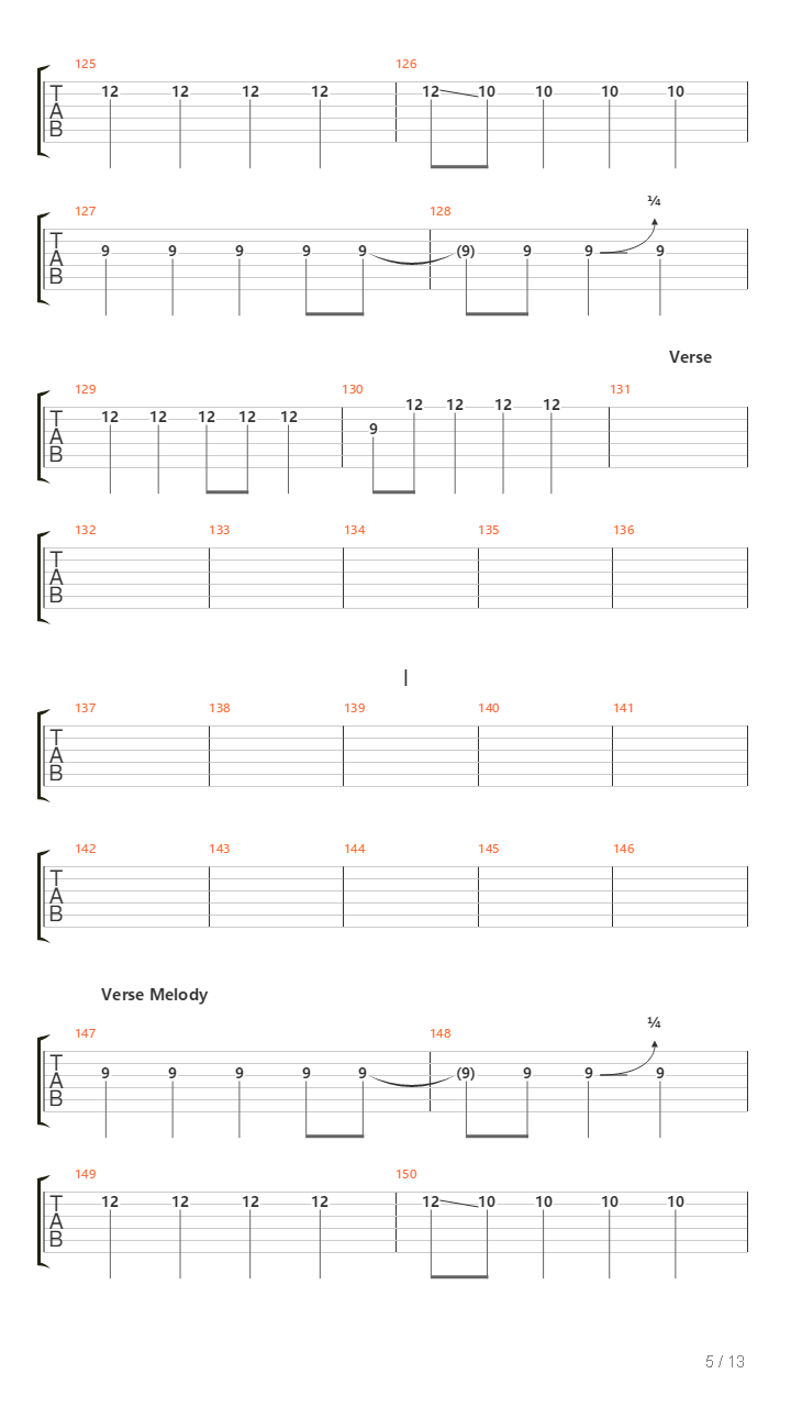Birth And Death Of The Pillars Of Creation吉他谱