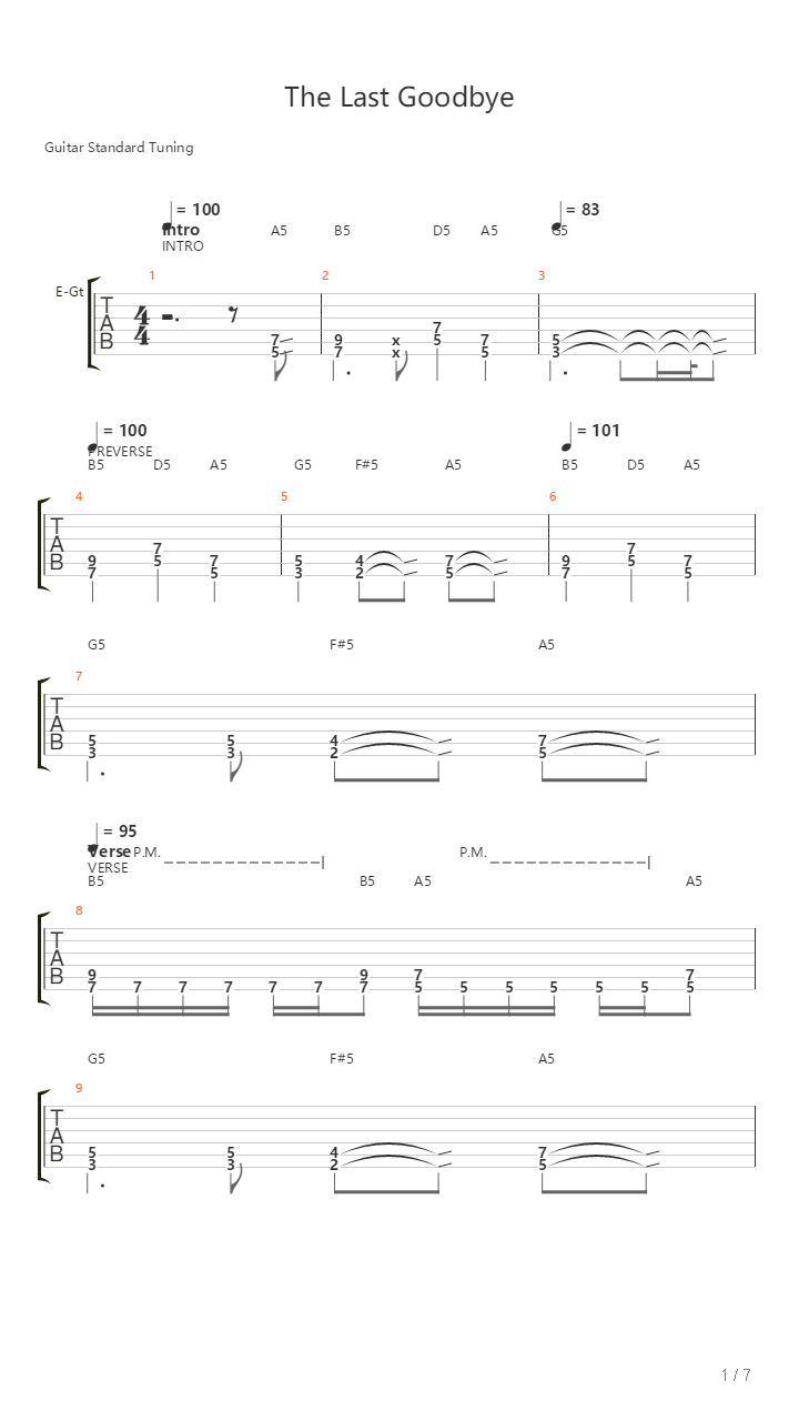 The Last Goodbye吉他谱