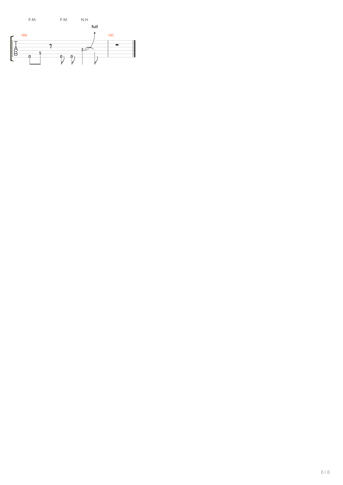 Levels吉他谱