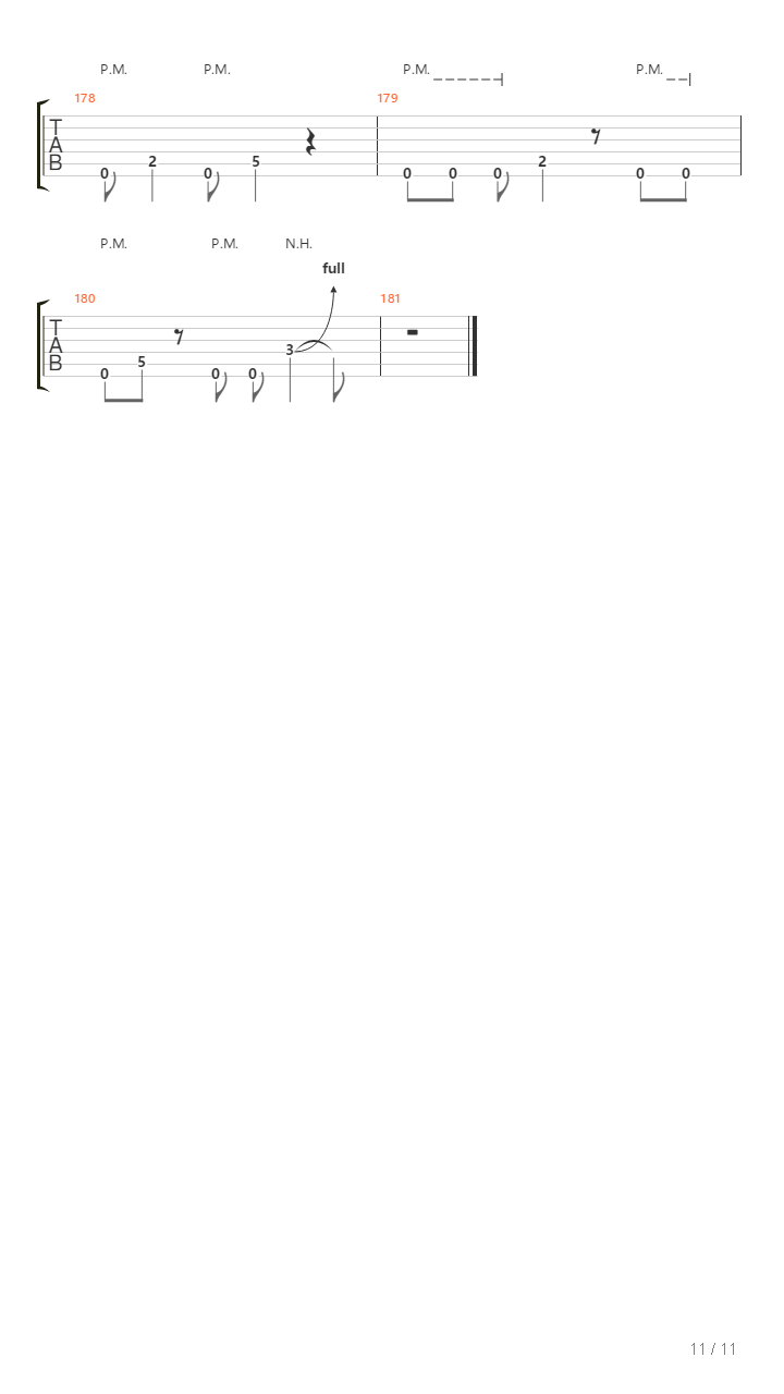 Levels吉他谱