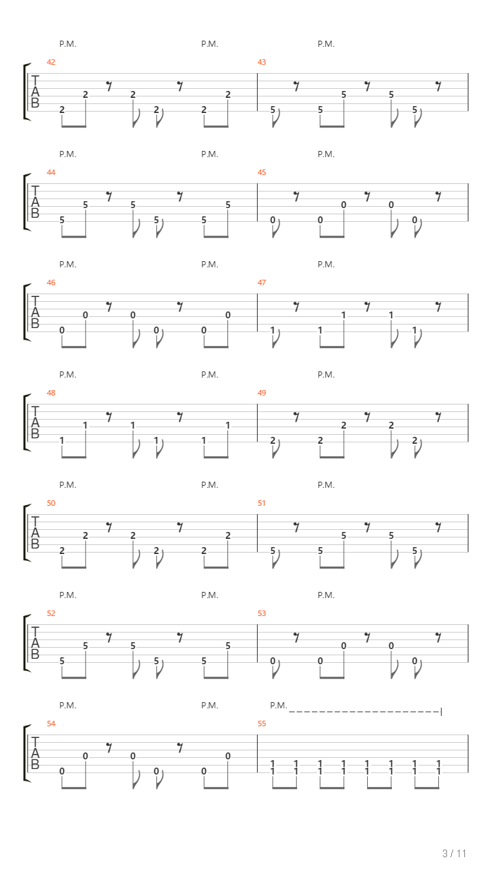 Levels吉他谱