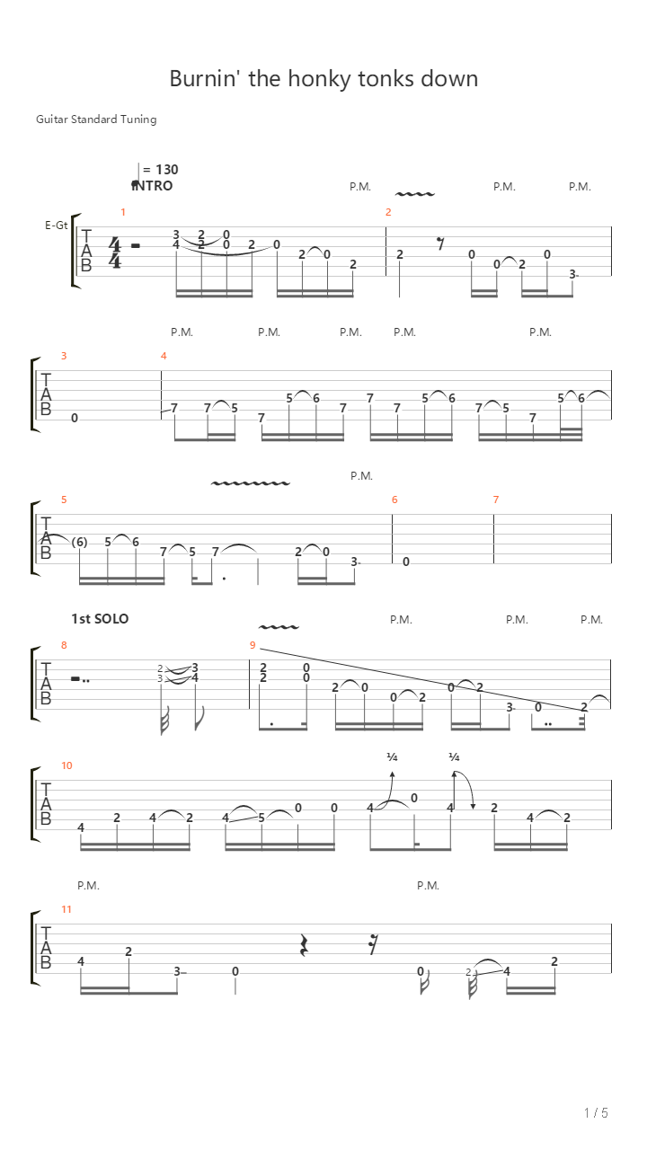 Burnin The Honky Tonks Down吉他谱