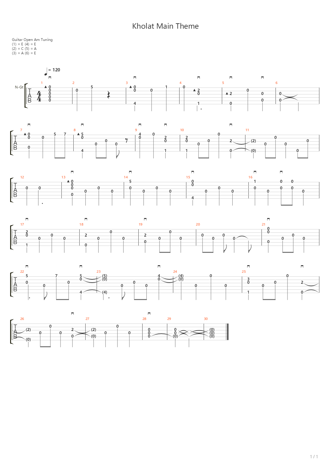 Kholat - Main Theme吉他谱