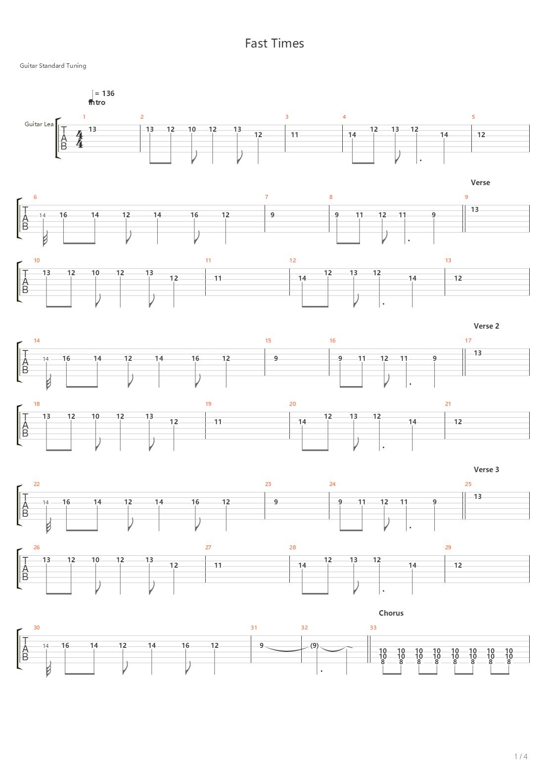 Fast Times吉他谱
