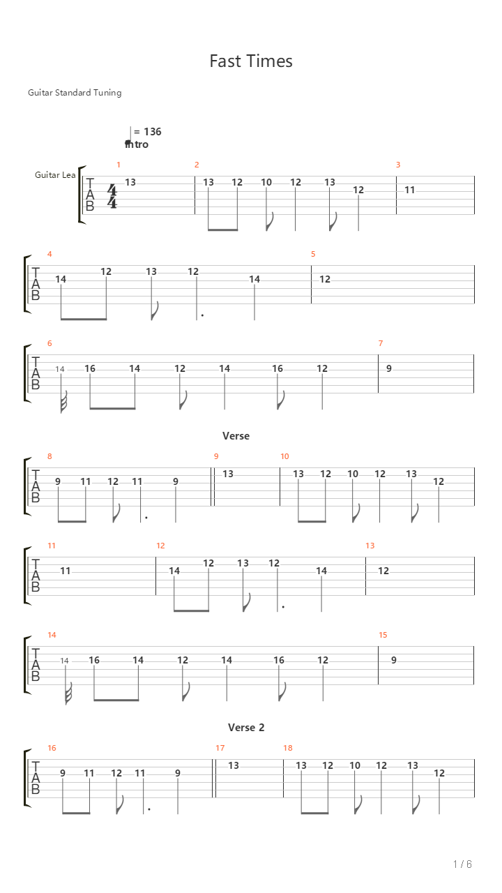 Fast Times吉他谱