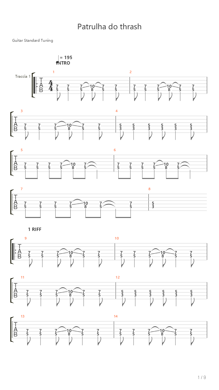 Patrulha Do Thrash吉他谱