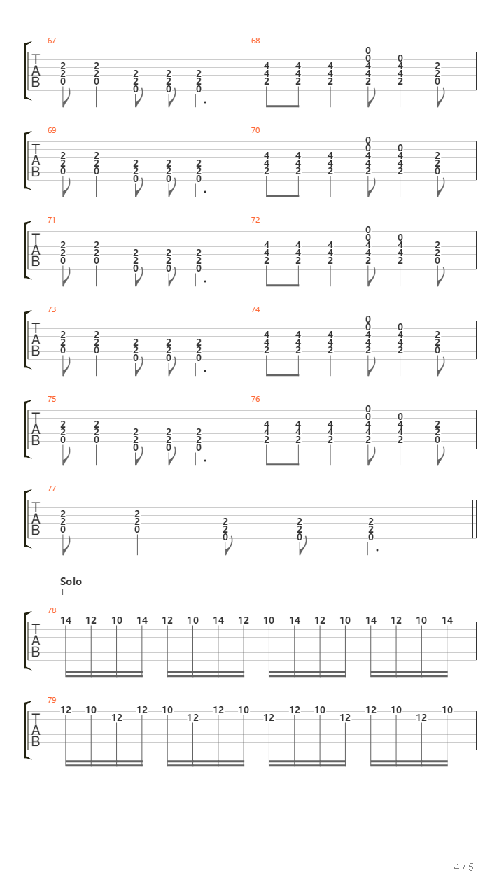 Automatic吉他谱