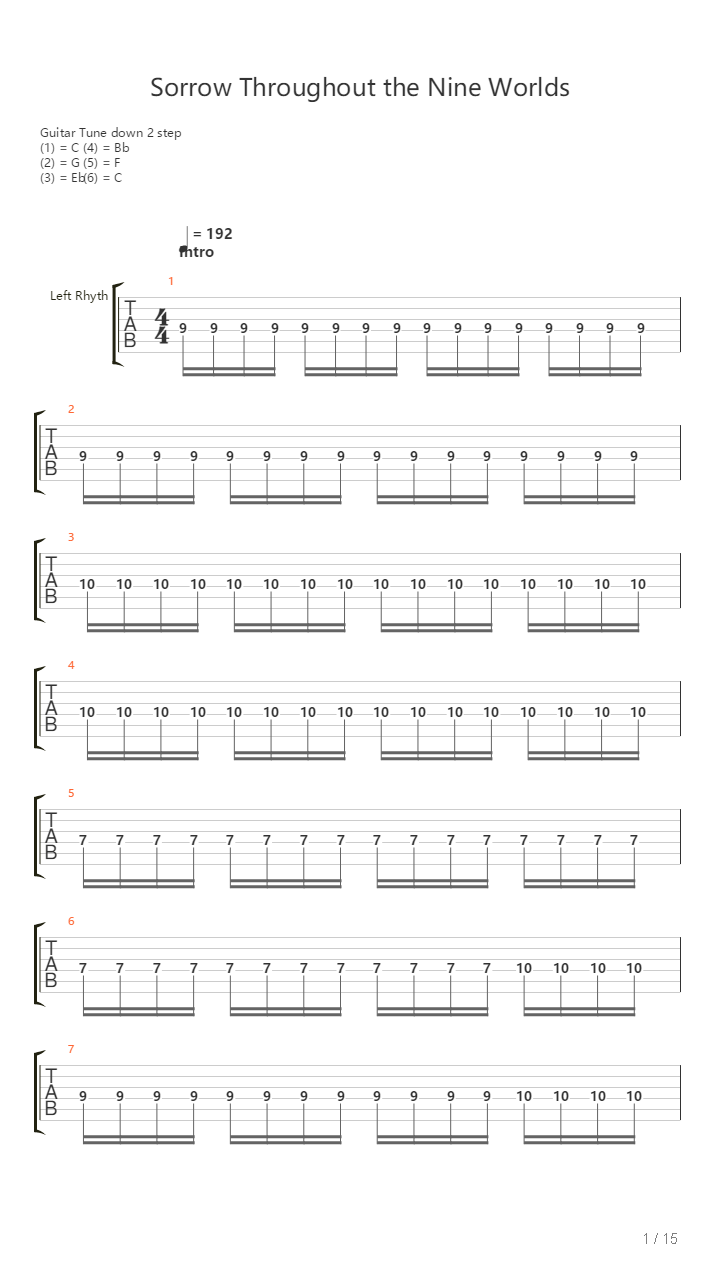 Sorrow Throughout The Nine Worlds吉他谱