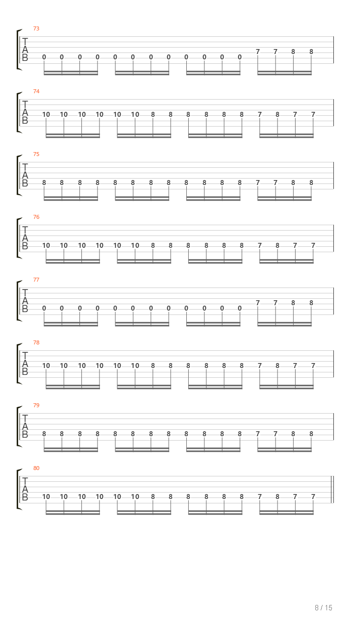 Sorrow Throughout The Nine Worlds吉他谱