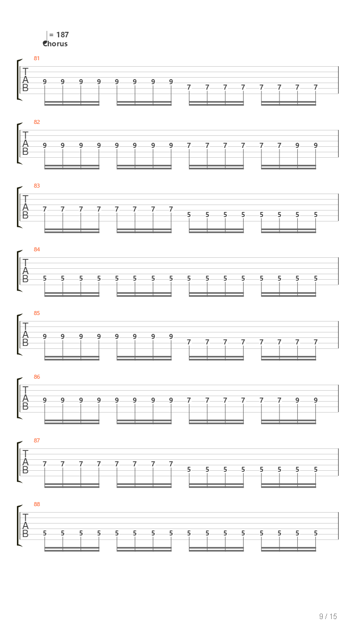 Sorrow Throughout The Nine Worlds吉他谱