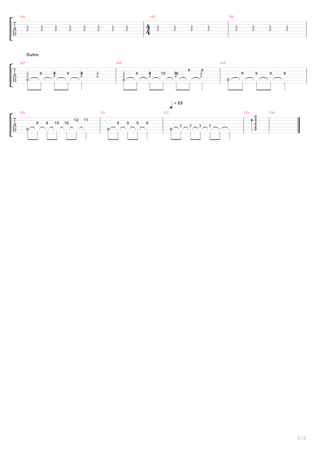 Sound The Alarm吉他谱