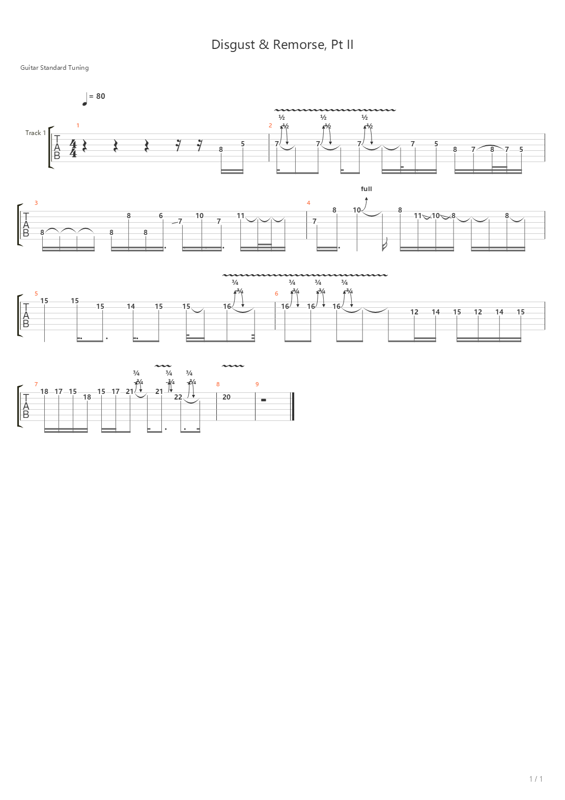 Disgust And Remorse Pt Ii吉他谱