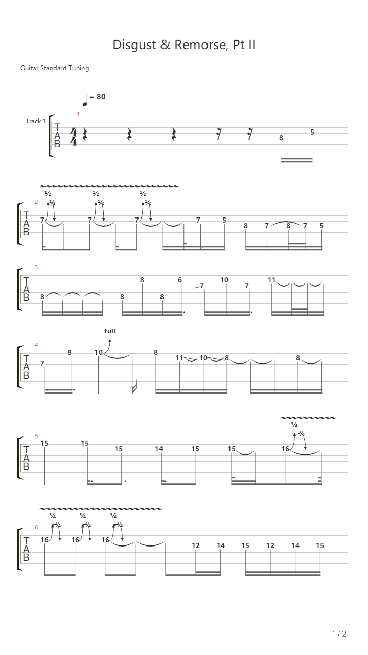 Disgust And Remorse Pt Ii吉他谱